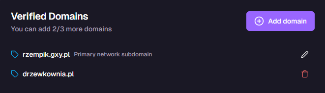 List of verified domains