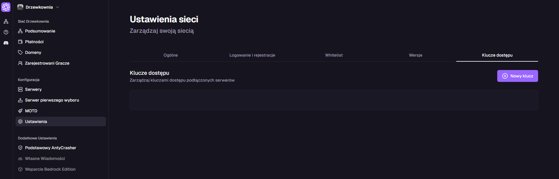 Lista tokenów sieciowych