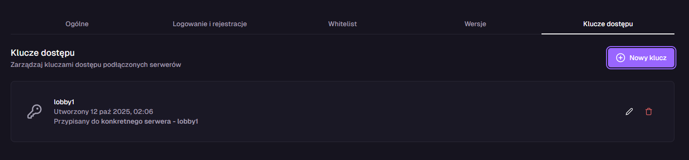 Lista tokenów sieciowych